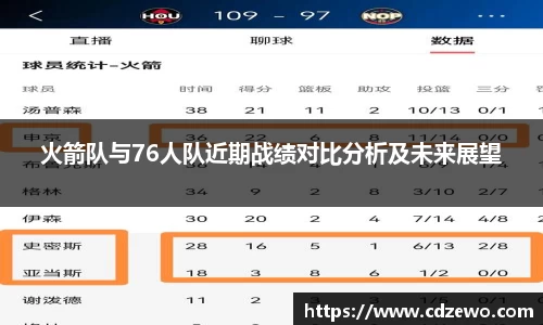 火箭队与76人队近期战绩对比分析及未来展望