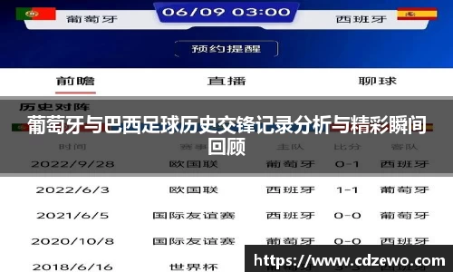 葡萄牙与巴西足球历史交锋记录分析与精彩瞬间回顾