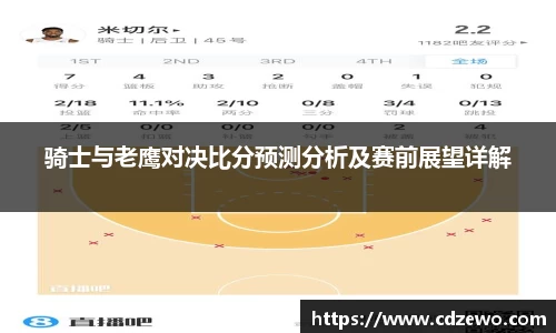 骑士与老鹰对决比分预测分析及赛前展望详解