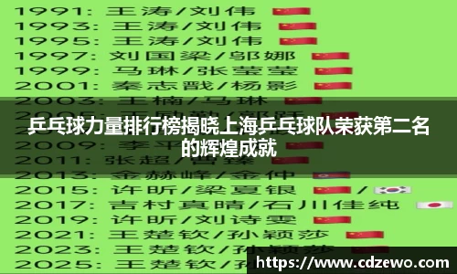 乒乓球力量排行榜揭晓上海乒乓球队荣获第二名的辉煌成就