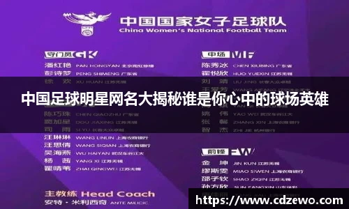 中国足球明星网名大揭秘谁是你心中的球场英雄