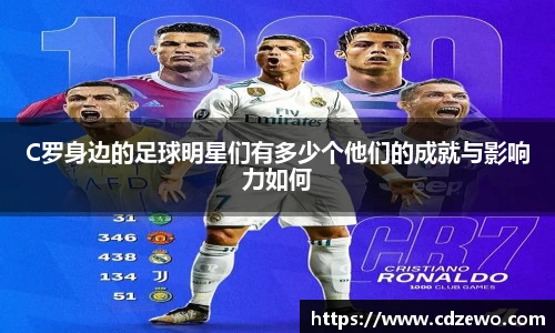 C罗身边的足球明星们有多少个他们的成就与影响力如何