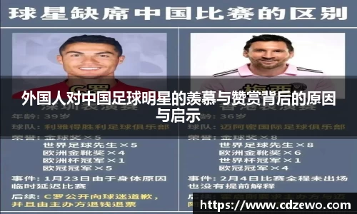 外国人对中国足球明星的羡慕与赞赏背后的原因与启示